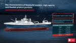 Russian Fishery Company new pollock super trawlers